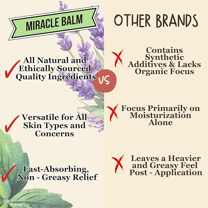 Dr. Doug's Original Miracle Balm – Hydrating, All-Natural & Toxin-Free Skin Care | Organic, Handmade Balm for Dry, Itchy Skin | Cruelty-Free & Paraben-Free Formula