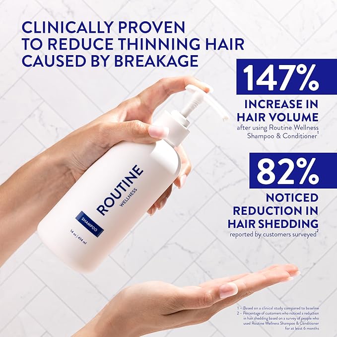 Routine Wellness Anti-Thinning Shampoo for Thinning Hair - Biotin DHT Blocker Women & Men - Color Safe Shampoo for Hair Loss & Healthy Hair - Unscented - 14oz