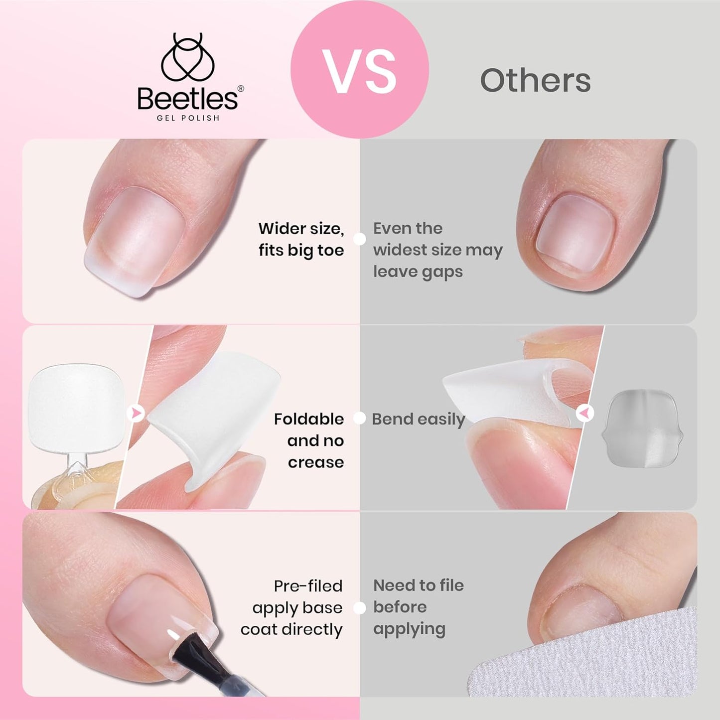 Beetles Toe Nail Tips Square - 16 Sizes 192 Pcs Full Cover Nail Tips Fake Acrylic Toe Nail Pre-etched Double Matte Press on Toenails, Soft Gel Toe Nail Extensions for Women