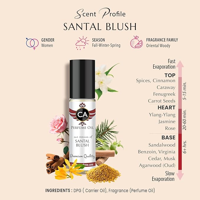 CA Perfume Impression of Santal Blush For Women Replica Fragrance Body Oil Dupes Alcohol-Free Essential Aromatherapy Sample Travel Size Concentrated Long Lasting Attar Roll-On 0.3 Fl Oz/10ml