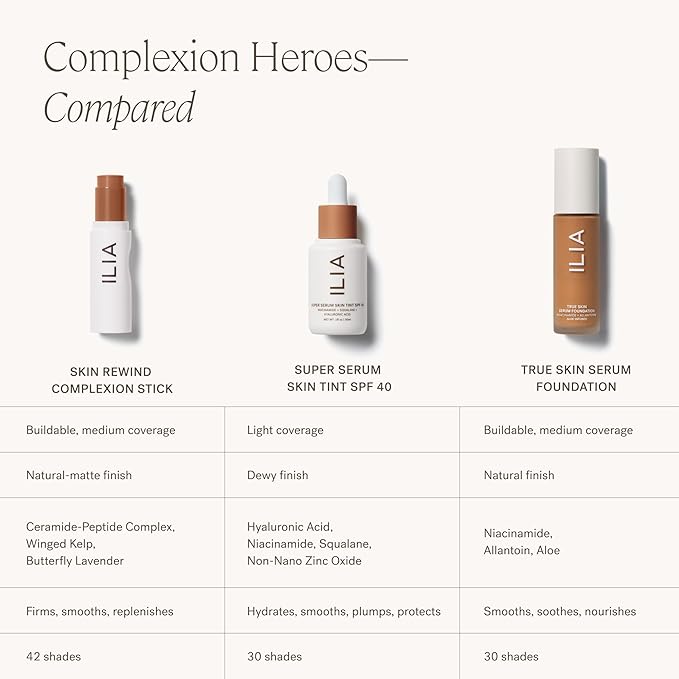 ILIA - Skin Rewind Complexion Stick - Foundation + Concealer + Skincare | Non-Toxic, Vegan, Cruelty-Free, Clean Makeup (1N - Hinoki, 0.35 oz | 10 g)