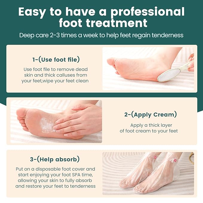 Urea Cream 45% for Feet with Maximum Strength Moisturizing, with 2% Salicylic Acid, for Dry and Cracked Heel, Foot, Elbows, Dead Skin Calluses Remover, 5.29 OZ, Foot File, Foot Mask Cover (10 pairs)