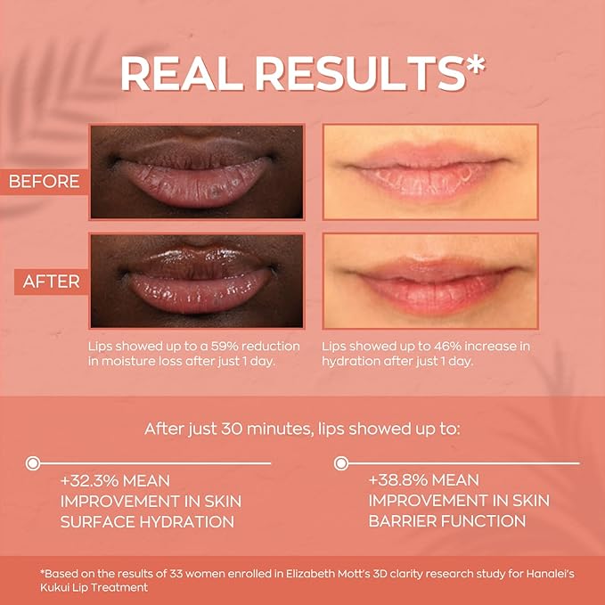 Hanalei Lip Treatment for Dry, Chapped Lips – Intensive Overnight Moisturizer with Kukui Oil, Shea Butter & Grapeseed Oil – Hydrating Balm for Healing Cracks – Mauve Pink Tint, 15g – Cruelty-Free