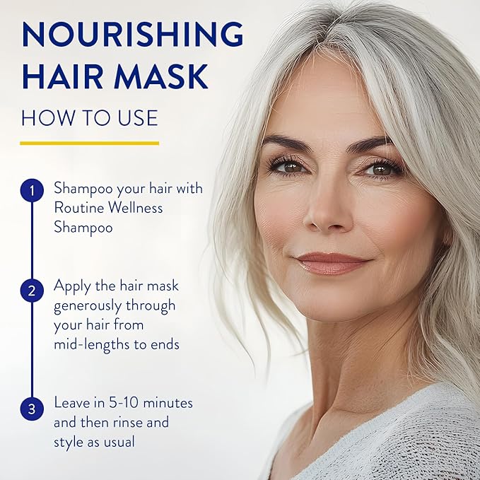 Routine Wellness Deep Conditioning Hair Mask for Dry Damaged Hair - Hydrating, Moisturizing Repair Treatment - Promotes Fullness - Unscented 8oz