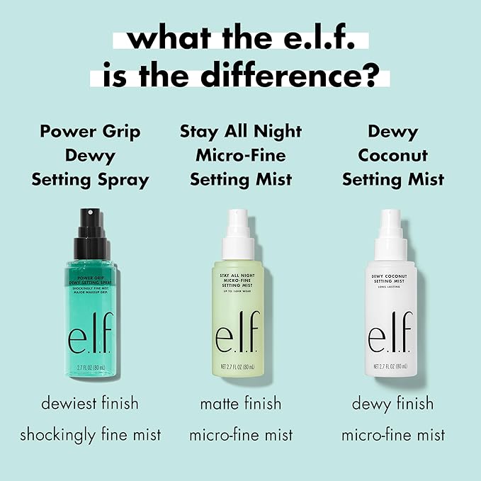 e.l.f. Power Grip Dewy Setting Spray, Ultra Fine Mist Made With Hyaluronic Acid, Grips Makeup For A Hydrated, Dewy Finish, Vegan & Cruelty-Free