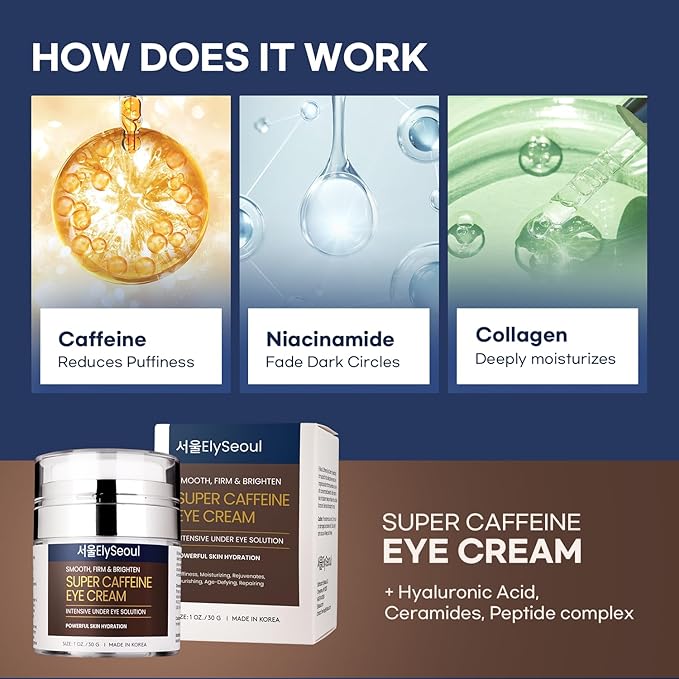 Korean Caffeine Collagen Eye Cream: Puffiness & Dark Circles Under Eye Treatment - Anti-Aging with Peptides & Hyaluronic Acid, 1 oz / 30g