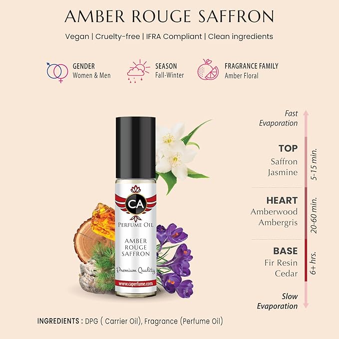 CA Perfume Amber Rouge Saffron For Women Men Fragrance Body Oil Alcohol-Free Travel Size Roll-On 0.3 Fl Oz-X2