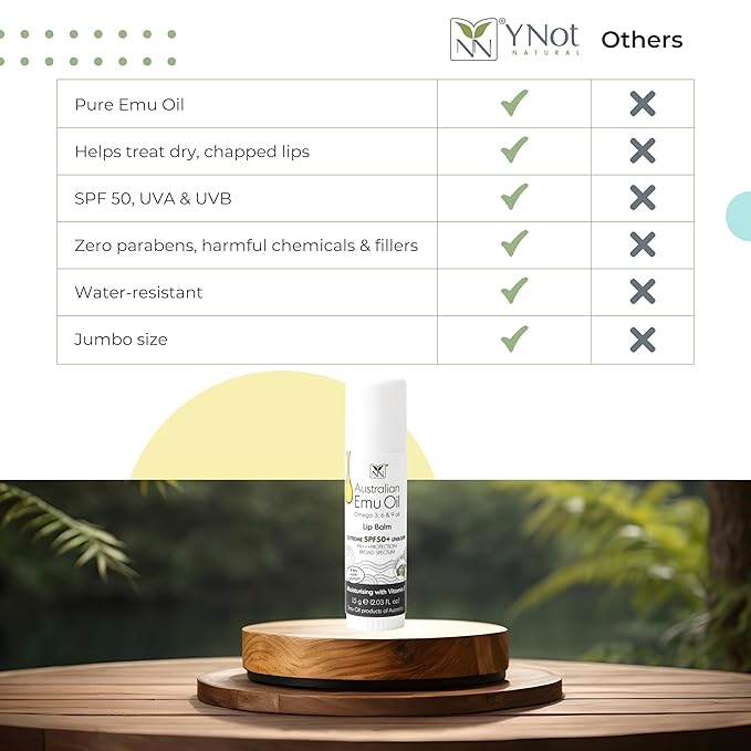YNN Emu Oil Moisturizing Lip Balm with Extreme SPF50+ Sun Protection - 4-Hour Water Resistant, Fortified with Vitamin E, Amino Acids & Omega 3, 6 & 9 - Y-Not Natural, 15g Stick - 2 Pack