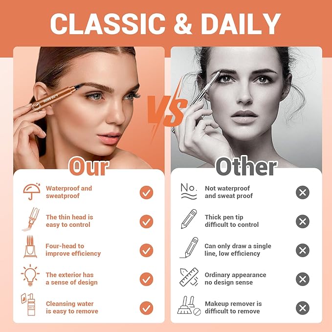 2025 New Magic Eyebrow Pencil, 3D Waterproof 4 Tipped Precise Brow Pen Microblading Eyebrow Pencil Contouring Pen Fine Stroke Microblading Creates Natural (Light Brown)