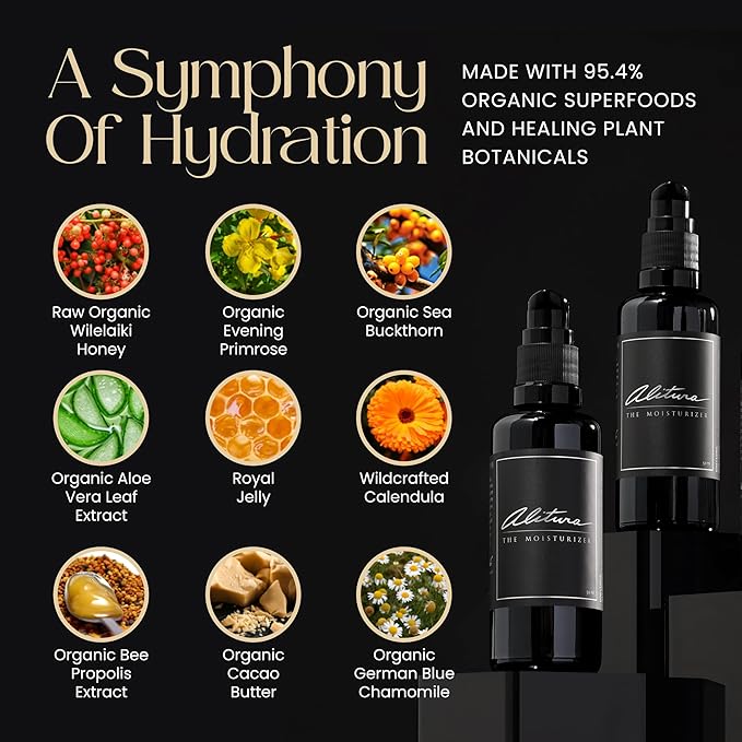 Alitura Naturals Face Moisturizer for Men & Women – 100ml Daily Hydrating Cream with Aloe Vera, Bee Propolis, Sea Buckthorn, & Honey – Anti-Aging, Soothing, Non-GMO, USA Made