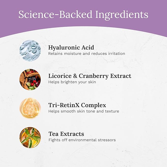 Rejuvaskin Retinoid Face Serum, Serum for Face with Tri-RetinX Complex, Hydrating Anti-Aging Serum for Dry Skin, 30ml