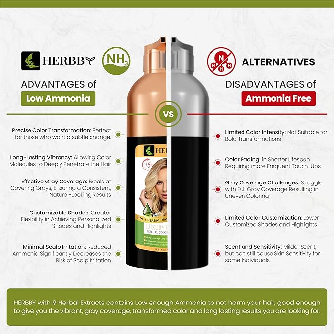 Hair Color Shampoo for Gray Hair Coverage&Color Transform with 9 Herbal Extracts –Long Lasting(6-8 Weeks),Shiny,Evenly Colored,Instant Hair Dye Shampoo&Conditioner,500 Ml (LUXURY BLONDE COLOR)