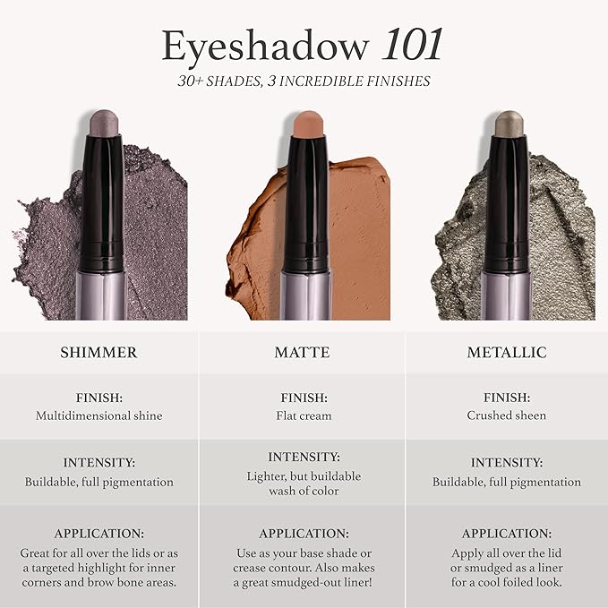 Julep Eyeshadow 101 Crème to Powder Waterproof Eyeshadow Stick 10 Piece Palette - Matte and Shimmer Finishes