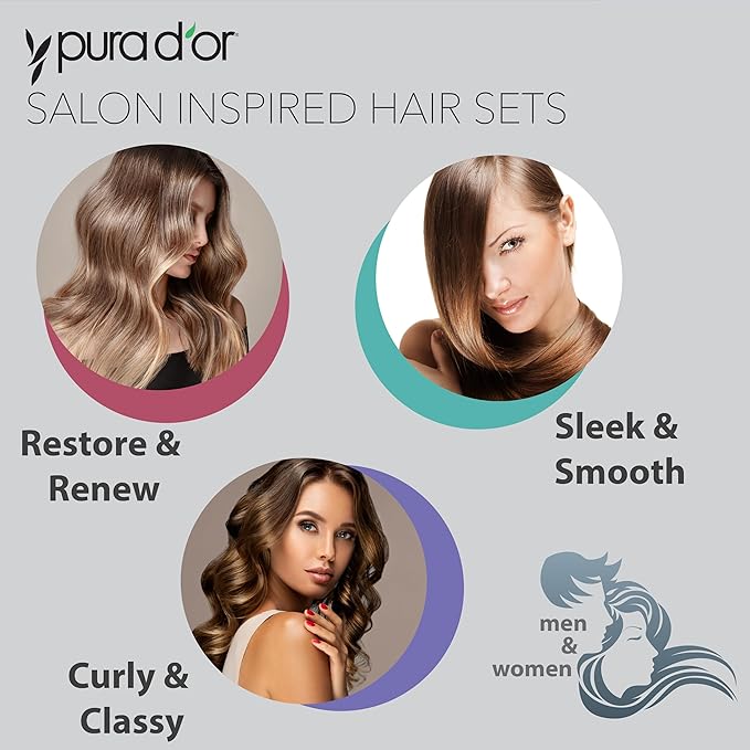 PURA D'OR Restore & Renew Shampoo and Conditioner Set for Strong, Healthy, and Nourished Hair with Organic Aloe Vera, Rosemary, Sea Buckthorn, Cacay, Coconut, Seaberry & Cedarwood