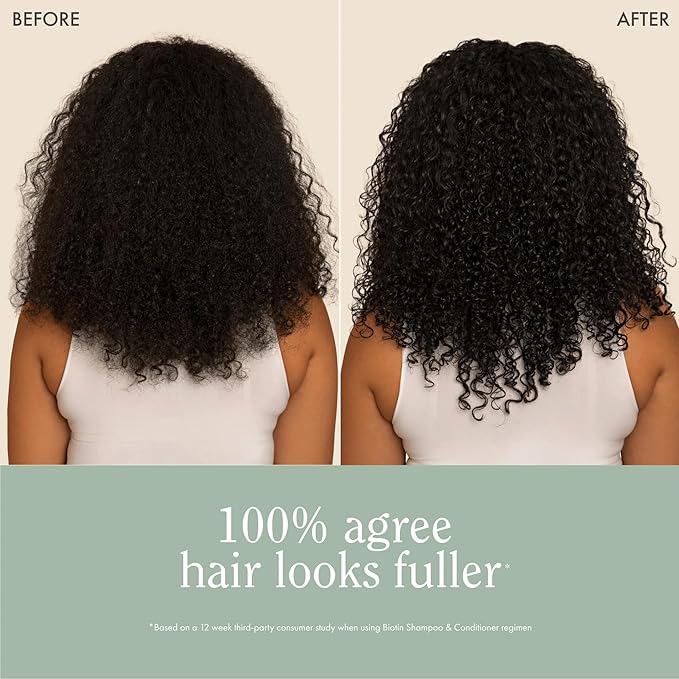 Rizos Curls Travel Biotin Wash Bundle