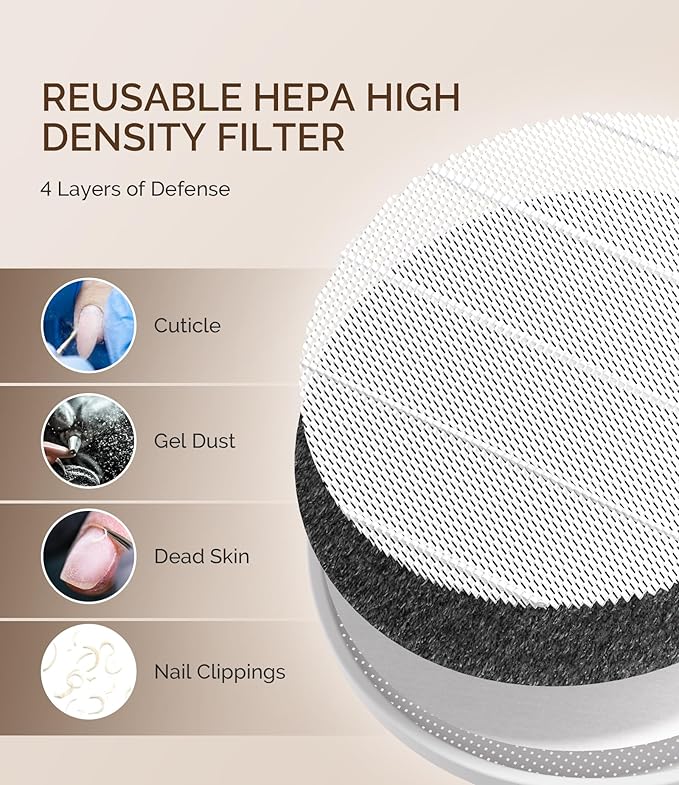 MelodySusie SProR Nail Dust Collector Replacement Filter,4 Pack Reusable Dust Filter for MelodySusie SProR Nail Dust Vacuum Fan Collector Extractor Electric Dust Suction Machine