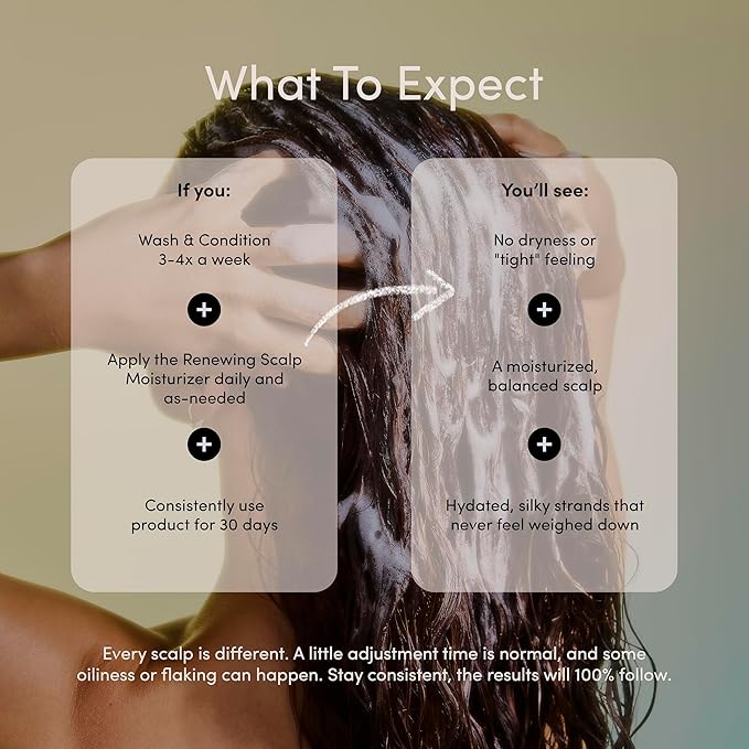 Jupiter Hydrating Shampoo, Deep Conditioner, & Scalp Moisturizer, Moisture Renewal Trio, Physician-Formulated for Dry, Itchy, Tight Scalp Care, Color-Safe, Sulfate-Free, Hydrating Scalp Solution