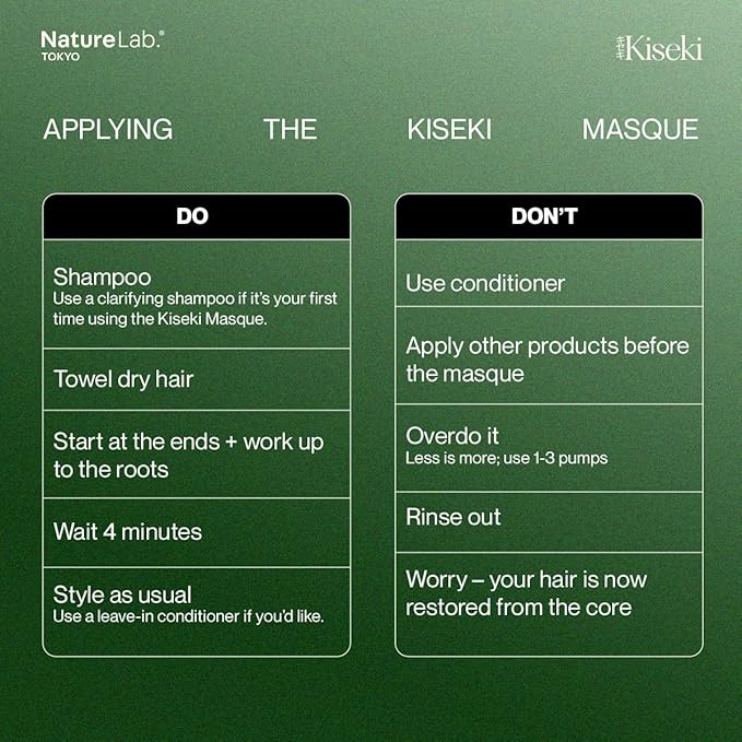 NatureLab.TOKYO Kiseki Molecular Repair Leave-In Hair Masque Refill: Restores Damaged Hair, Repairs Heat & Chemical Damage, Boosts Strength, Smoothness & Softness, 1.7 Fl Oz