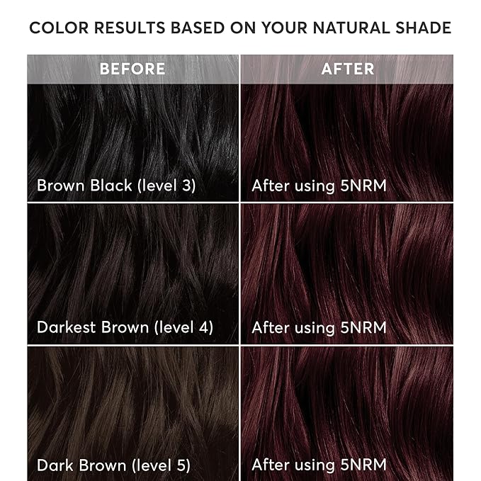 Madison Reed Radiant Hair Color Kit | 5NRM Dark Auburn Red (Trieste Red) for 100% Gray Hair Coverage | Salon Quality Permanent Hair Dye | PPD-Free & Ammonia-Free | (Packaging May Vary) 2 Pack