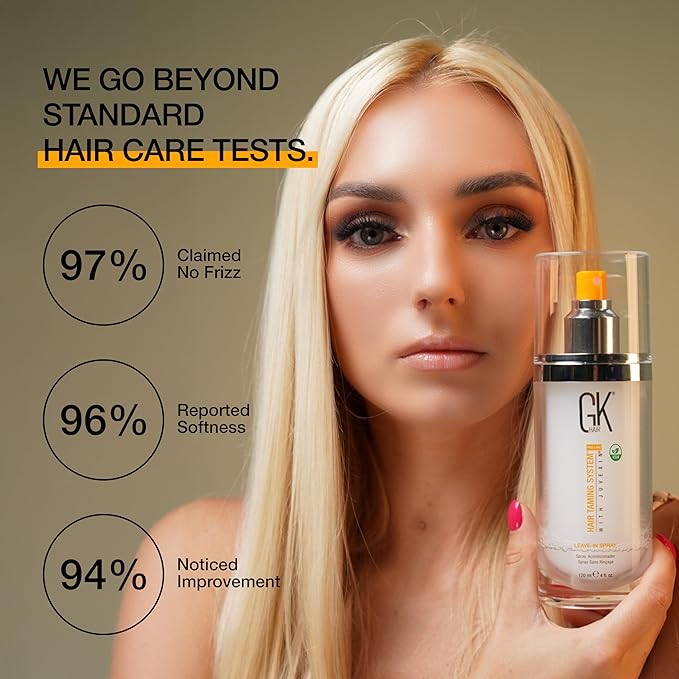 GK HAIR Global Keratin Leave-In Conditioner Detangler Spray 120 ml - For Dry, Damaged and Frizzy Hair Protection With Organic Natural Oil Strength & Shine | Hydrating Smoothing Styler