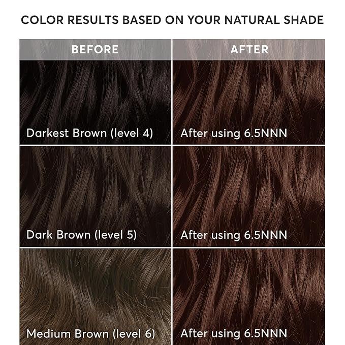 Madison Reed Radiant Hair Color Kit | 6.5NNN Light Brown (Novara Light Brown) for 100% Gray Hair Coverage | Salon Quality Permanent Hair Dye | PPD-Free & Ammonia-Free | (Packaging May Vary) 2 Pack