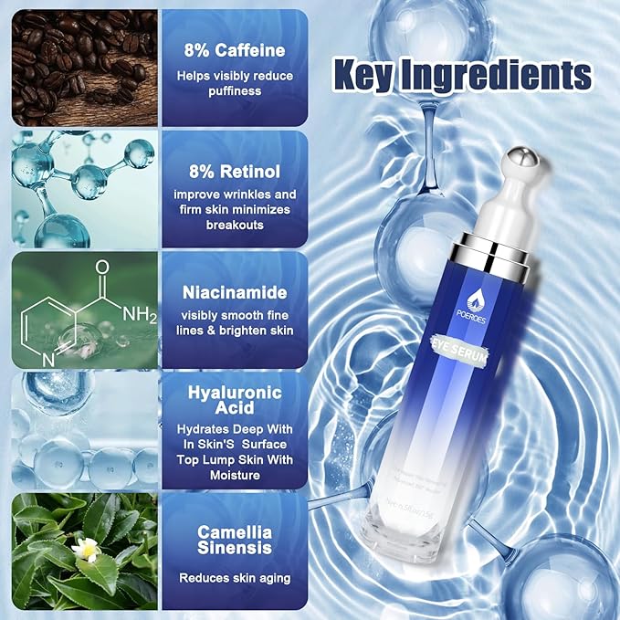 Under Eye Cream with 8% Caffeine & Retinol | Hyaluronic Acid, Niacinamide & Peptides | Eye Roller for Puffy Eyes, Dark Circles & Wrinkles | 2 fl. oz.…