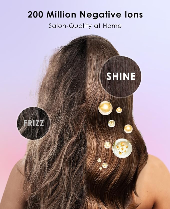 Hair Dryer with Diffuser for Curly Hair, Negative Ionic Hairdryer, High-Speed Blow Dryer with 110, 000 RPM Brushless Motor, Fast Drying Lightweight Travel Hairdryer, Low Noise Quiet Hair Dryers