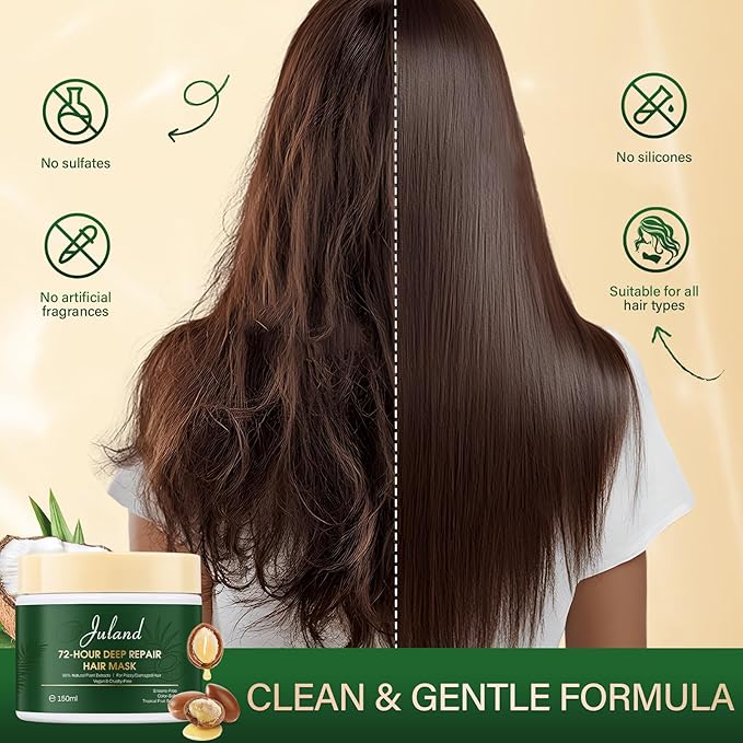 Juland Hair Mask, Collagen Hair Mask with Natural Amla Oil for Moisturization & Damage Repair, Hydroplex Technology for Stronger, Shinier Hair, 11 oz Revitalizing Treatment for Dry