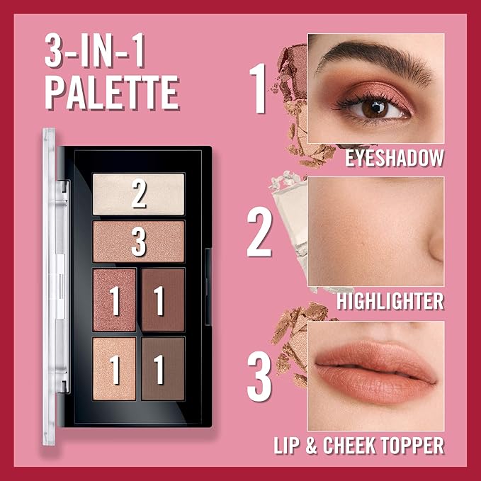 Rimmel Mini Power Palette Eye, Lip & Cheek Make-up Palette - 002 Sassy