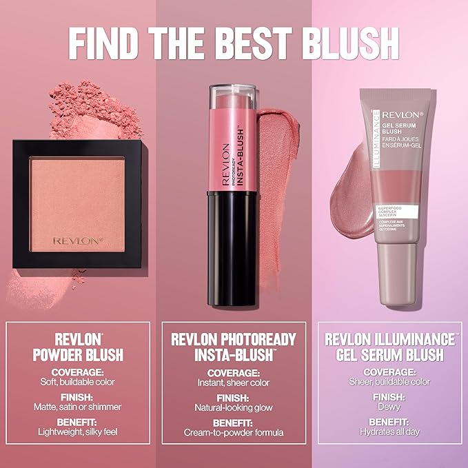 Revlon Illuminance Gel Serum Blush, Visibly Plump Cheeks, Dewy Finish and Hydrates All Day, 130 Beaming Coral, 0.37 fl oz.