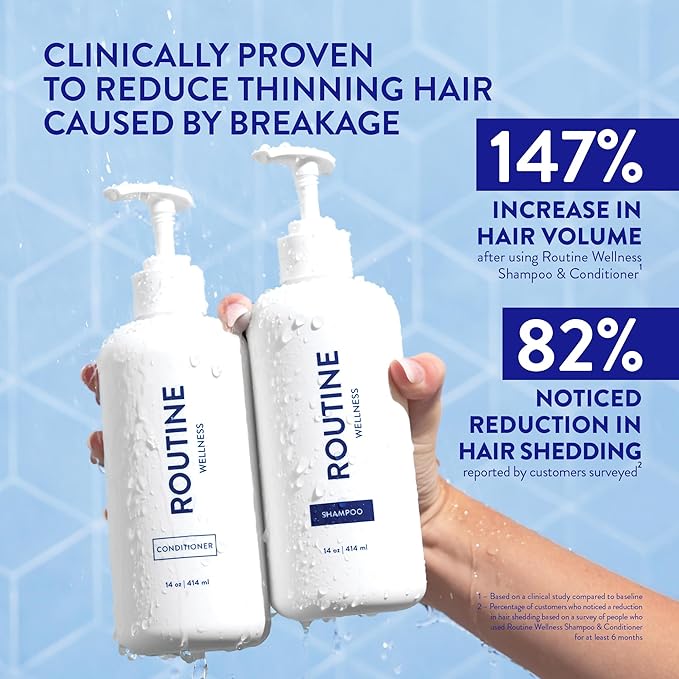Routine Wellness Anti-Thinning Shampoo and Conditioner Set for Thinning Hair - Biotin DHT Blocker Women & Men - Color Safe Shampoo for Hair Loss & Healthier Hair - Vanilla Blossom (Pack of 2)