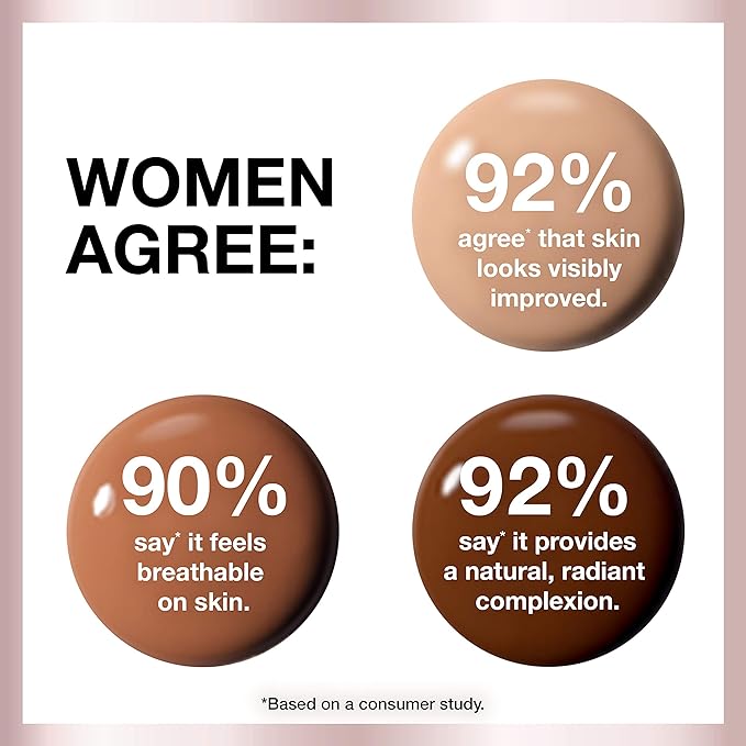 Maybelline Dream Radiant Liquid Medium Coverage Hydrating Makeup, Lightweight Liquid Foundation, Nude, 1 Fl; Oz