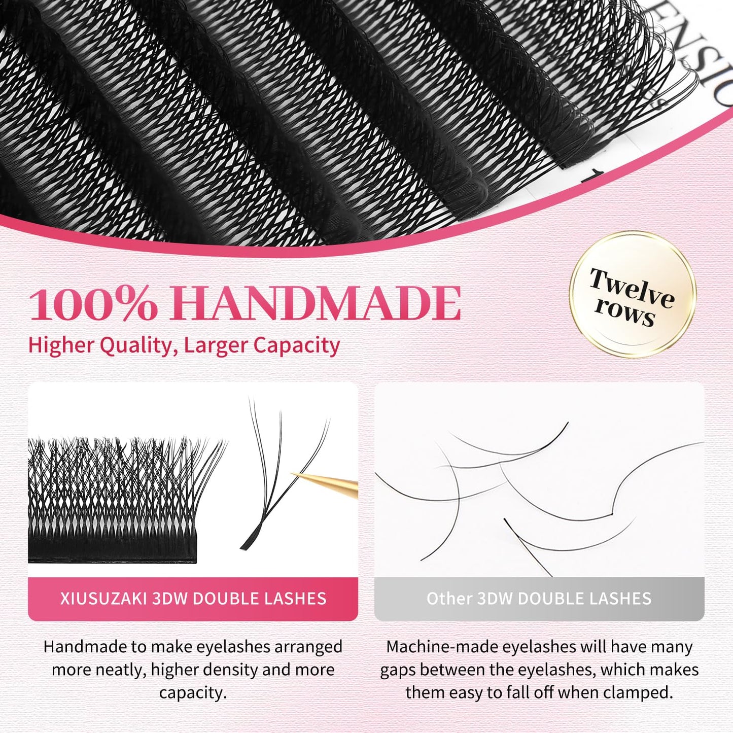 Lash Extensions Double Tips 3D Eyelash Extensions W Shape 0.07mm Thickness D Curl 10mm Premade Fans Easy Fan Volume Matte Black Crisscross Eyelashes(W-3D-Double Tips-0.07-D,10mm)