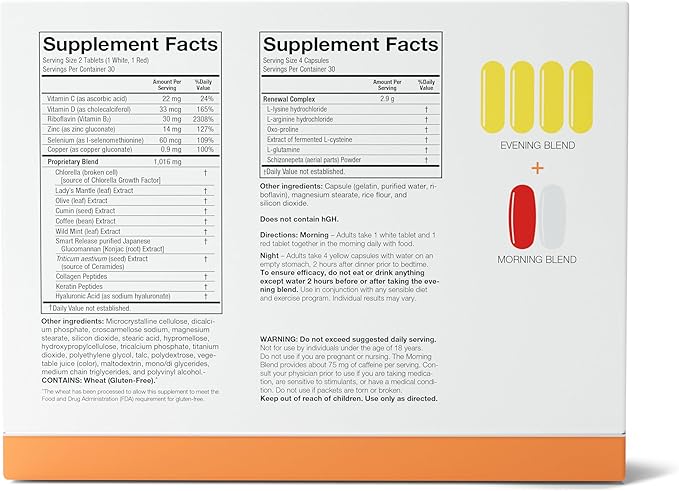 Serovital Advanced for Women - Anti-Aging Supplement for Women - Skin Benefits, Energy, and Sleep - 30 Day Supply