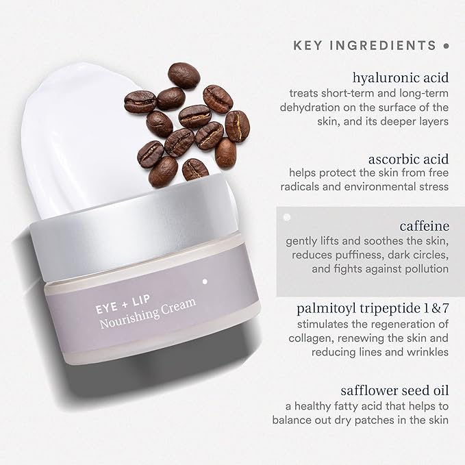 Eye+Lip Nourishing Cream with Caffeine, Vitamin K, Vitamin C, and Peptides. De-Puffs and Reduces Dark Circles. Fragrance-Free, Cruelty-Free. (0.5 ounce) (0.5 oz)