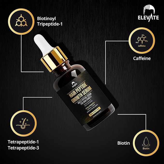 Elevate Multi-Peptide Hair Growth Serum Caffeine + Biotin Peptide Density for Fuller Thicker Visibly Longer Natural Hair Regrowth – Vegan Safe & Gentle Scalp Serum Formula Treatment for Thinning Loss