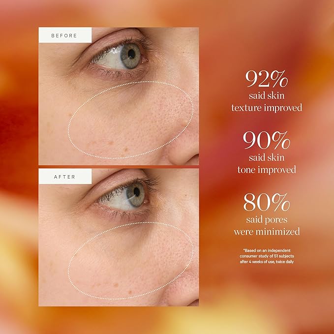 Turmeric Glow Drops Niacinamide Alternative Serum (1.10 fl oz)