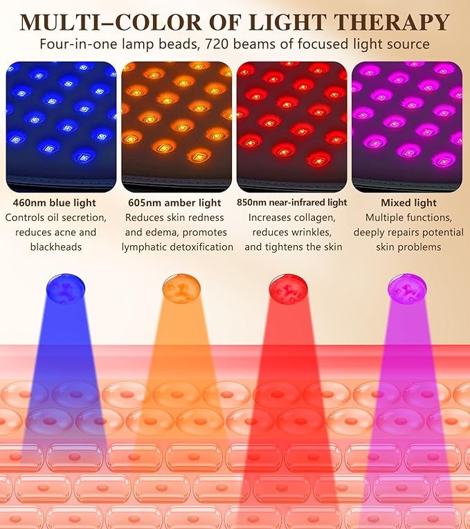 Red Light Therapy for Face and Neck, 720 LED Infrared Light Therapy Mask for Wrinkles and Acne, Large 30.8" x 11.8" Panel for Body, Red Light Mask Gift for Women, Mom, PDT Facial Skincare at Home