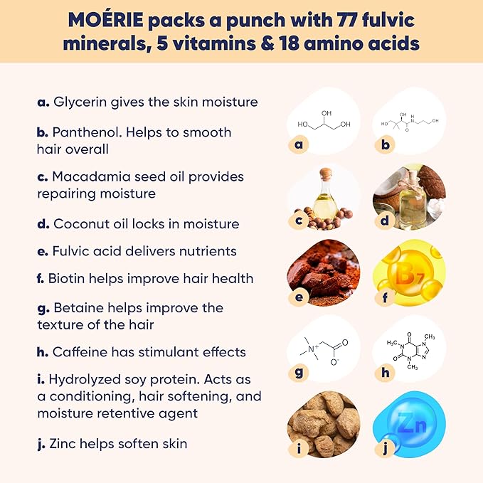Moerie Ultimate Mineral Shampoo and Conditioner Set - Vegan Friendly, Paraben Free, Hair Growth Products for Longer, Thicker, Fuller Hair - Includes Hair Mask- Double Set