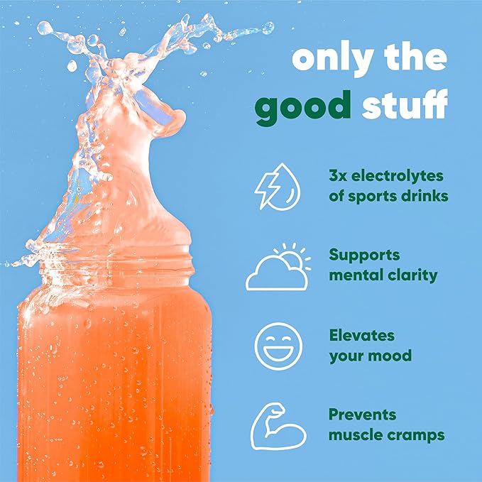 IQMIX Hydration Electrolyte Powder – 4-in-1 Formula for Hydration, Mental Clarity, Mood and Recovery – Sugar-Free Drink Mix, Keto, Magnesium L-Threonate, Lion’s Mane – 40 Count Peach Mango