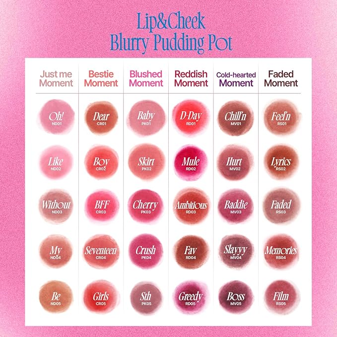 Lip&Cheek Blurry Pudding Pot | Faded Moment - Lyrics | Makeup Blush, Buildable Lightweight, Multi-Use Soft Matte Finish | 5g