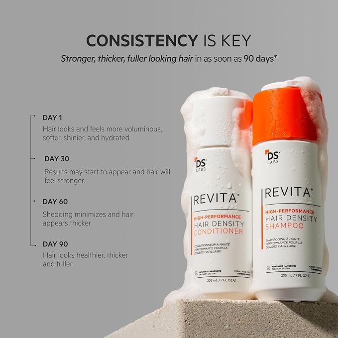 DS Labs Revita Shampoo and Conditioner – High-Performance Hair Density Shampoo & Conditioner, Volumizing & Thickening, Fuller, Healthier-Looking Hair, Sulfate & Silicone Free, For Men & Women, 205mL
