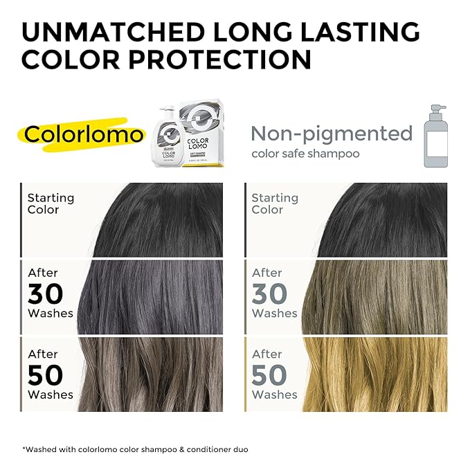 COLROLOMO Ultra Color Safe Shampoo | Help Prevent Fading & Provide Subtle Color Replenishment | Prolong Color Vibrancy and Enhance Shine | Vegan & Cruelty-Free Formula | For Grey Color Treated Hair