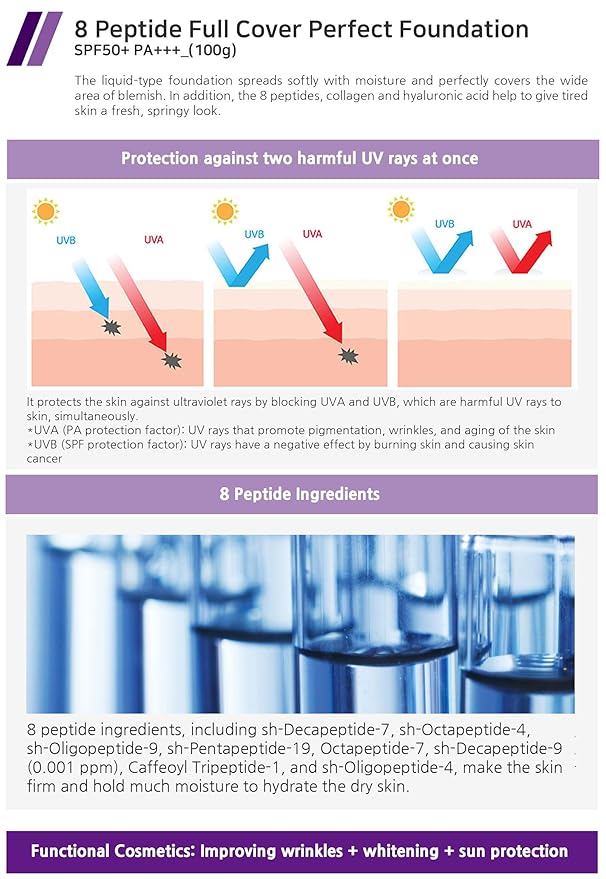 Enough 8 Peptide, Full Cover Perfect Foundation, SPF 50+ PA+++, #21, 3.53 oz (100 g)
