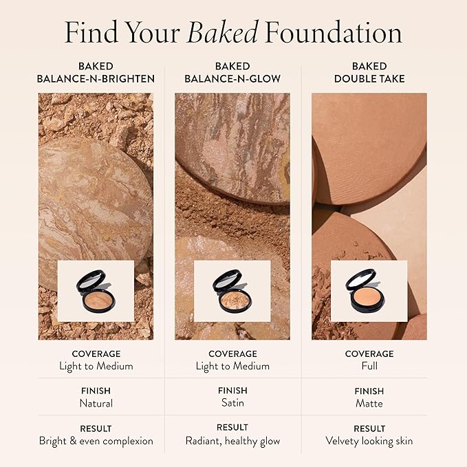 LAURA GELLER NEW YORK Baked Double Take Powder Foundation - Toffee - Buildable Medium to Full Coverage - Matte Finish