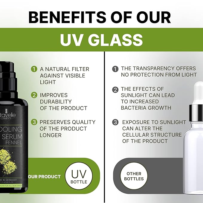 Eye Serum Under Eye Cream for Dark Circles and Puffiness – Cooling, Hydrating Under Eye Serum with Pure Fennel Extract – Eye Cream Anti Aging to Moisturize & Depuff – Zero Paraben Eye Gel by Vitavelle