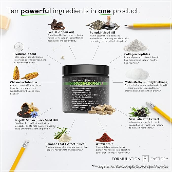 Crown of Glory 10-in-1 Hair Growth Maximizer, DHT Blocker with Saw Palmetto, Fo-Ti, Collagen, Supports Thicker Hair & Scalp Health (2 Month Supply, 120 Capsules)