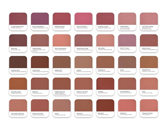 PRIMROSE POWDER BLUSH, Pressed Blush Face Makeup, Buildable Formula, Smooth Finish, Paraben Free, Made in the USA 0.11 oz. (Pretty Pink)