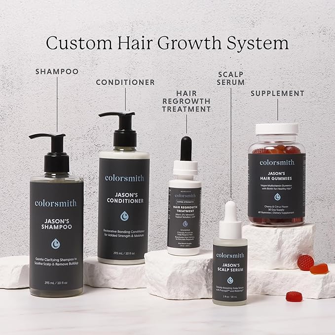 Densifying Scalp Serum, 1 fl oz, with Procapil and Redensyl, 58% Hair Loss Reduction