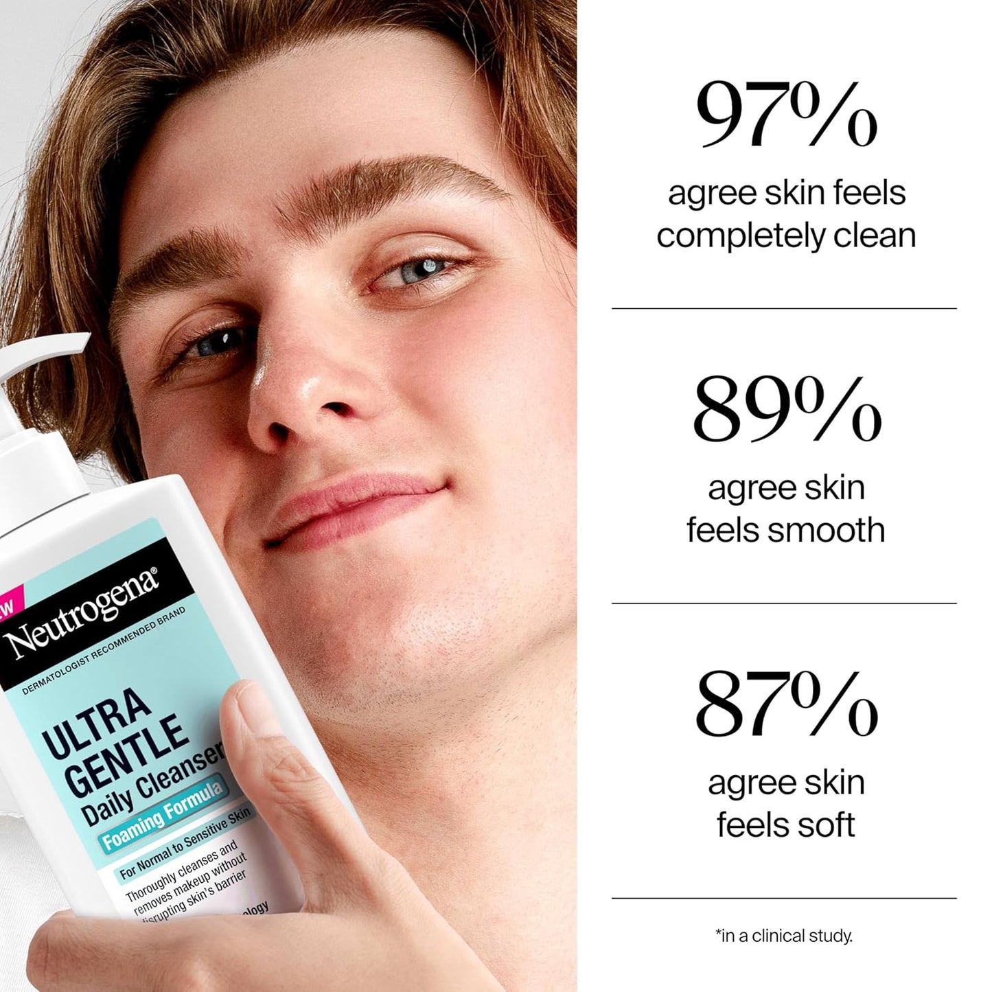 Neutrogena Ultra Gentle Foaming Facial Cleanser, Foaming Face Wash for Sensitive Skin, Gently Cleanses Away Dirt, Oil & Makeup Without Over Drying, Fragrance-Free, 5.8 fl. oz